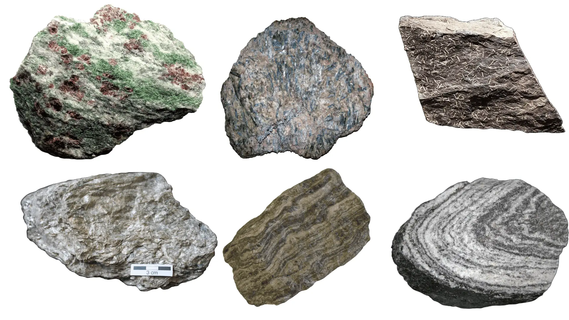 Rocks: Types, Formation, Economic Importance